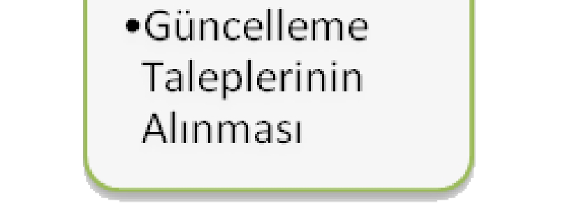 UMS Guncelleme-1-1