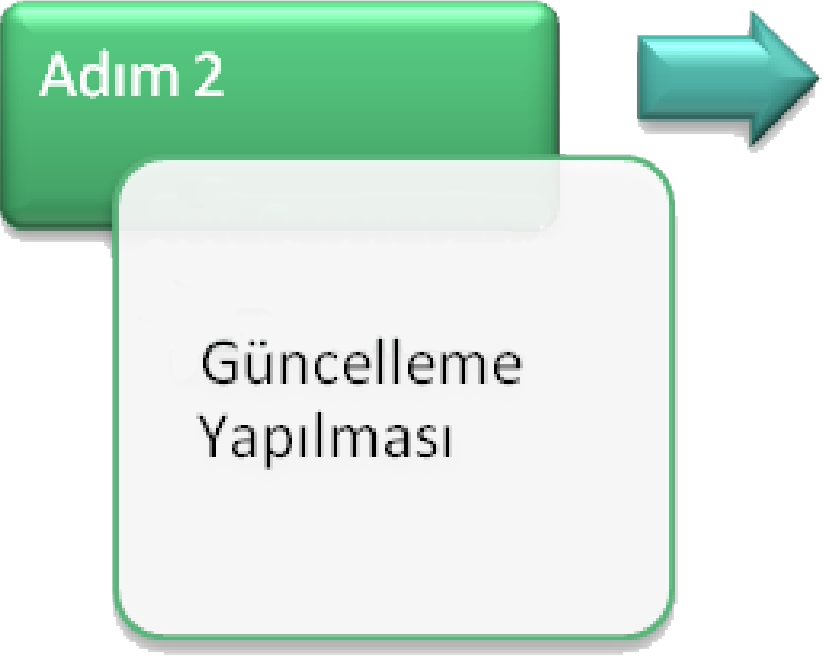 UMS Guncelleme-2