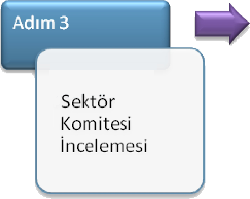 UMS Guncelleme-3