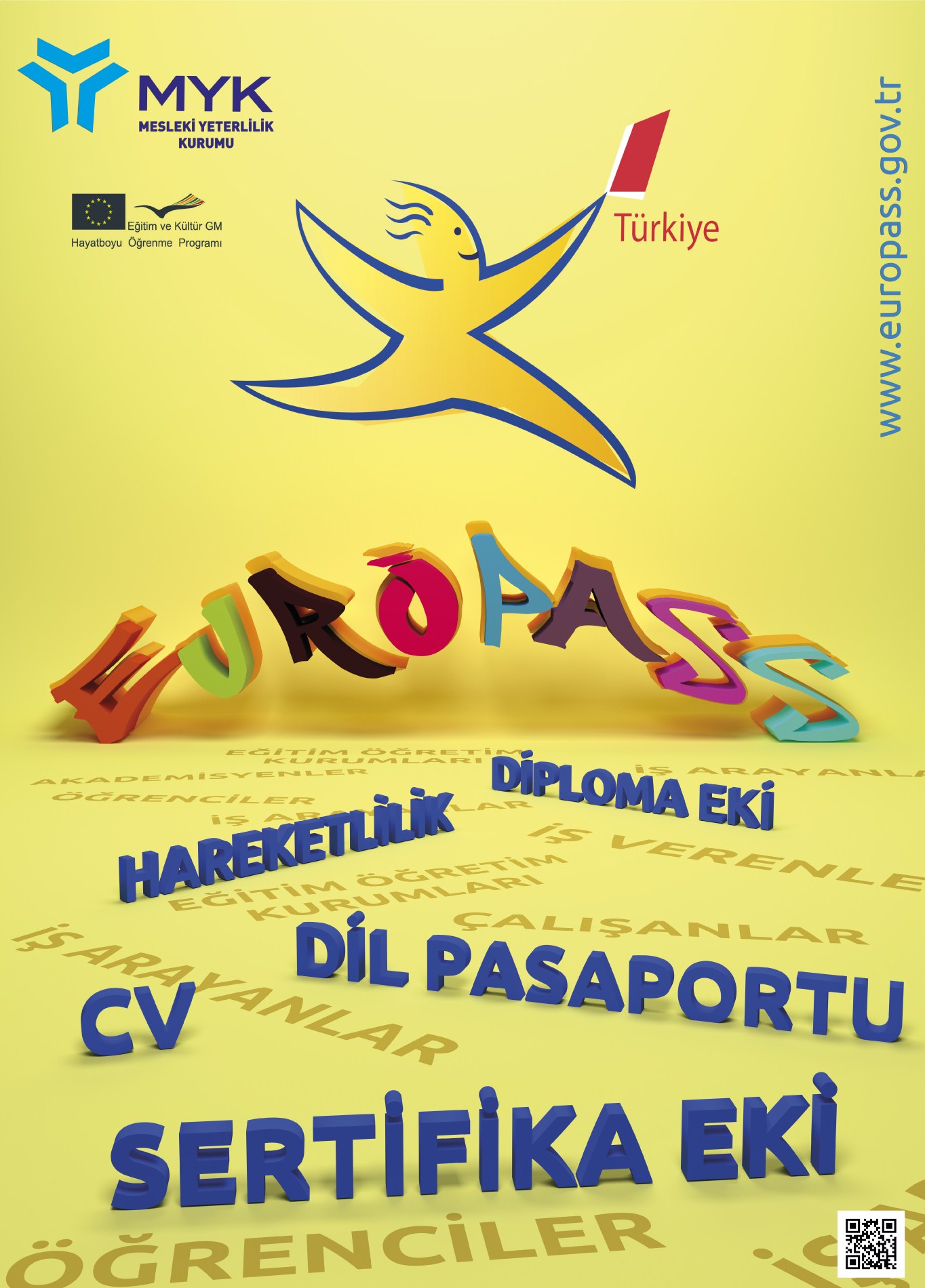 Europass afis1