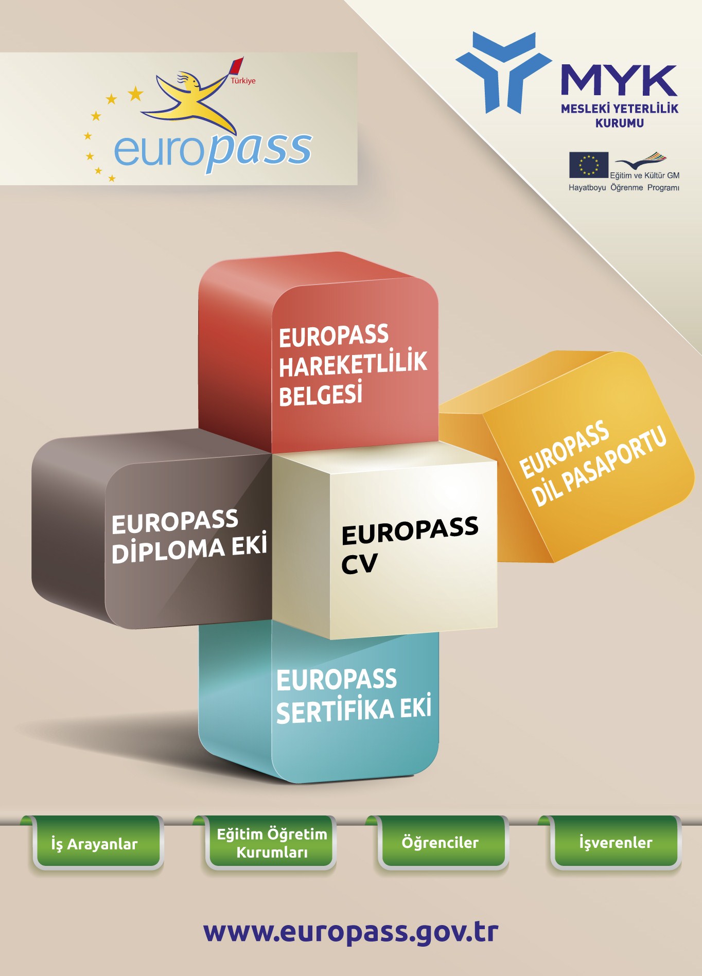 Europass afis2