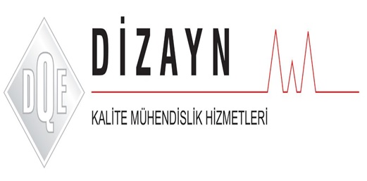 Dizyn logo